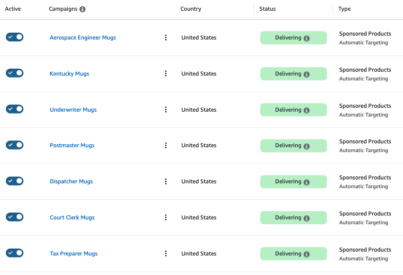 Amazon Advertising campaigns dashboard showing multiple active sponsored product campaigns for different niches like Aerospace Engineer Mugs, Kentucky Mugs, Underwriter Mugs, etc.