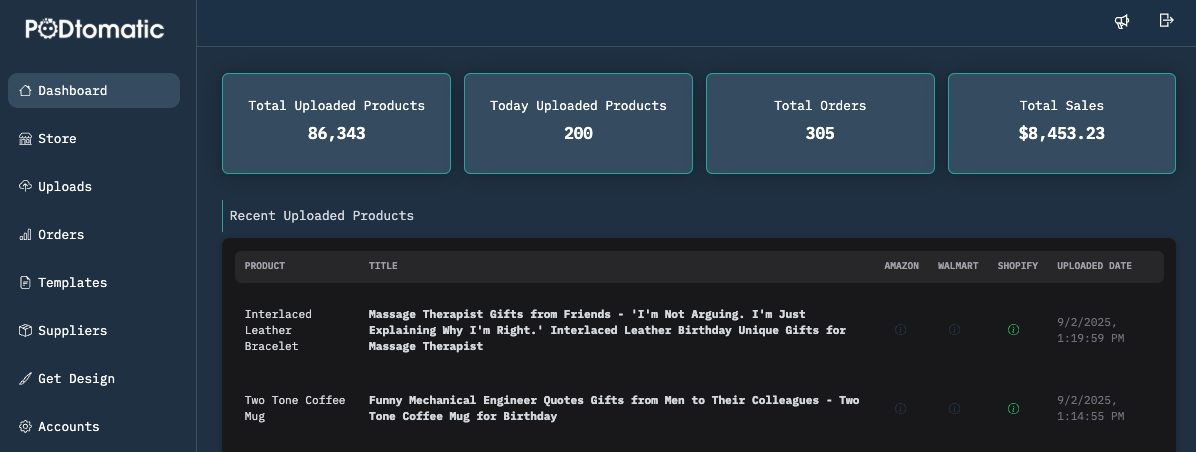 PODtomatic dashboard interface showing automated product upload system